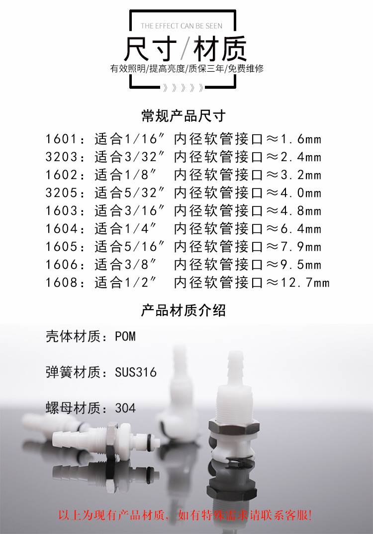 快速截止閥