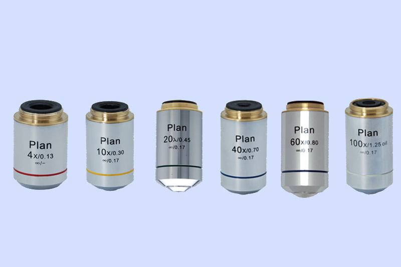 Infinite flat field achromatic objective