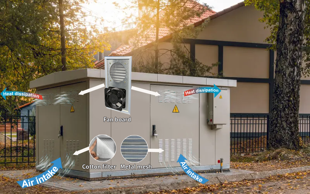 https://omo-oss-image.thefastimg.com/portal-saas/new2022111111533362519/cms/image/electrical-enclosure.png