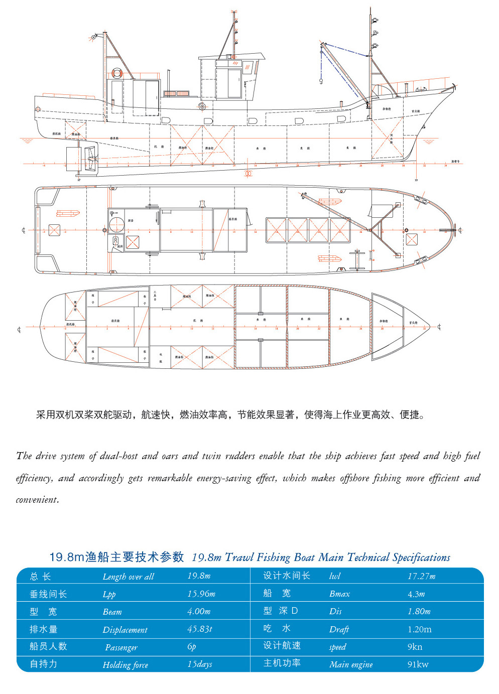 19.8米拖网渔船