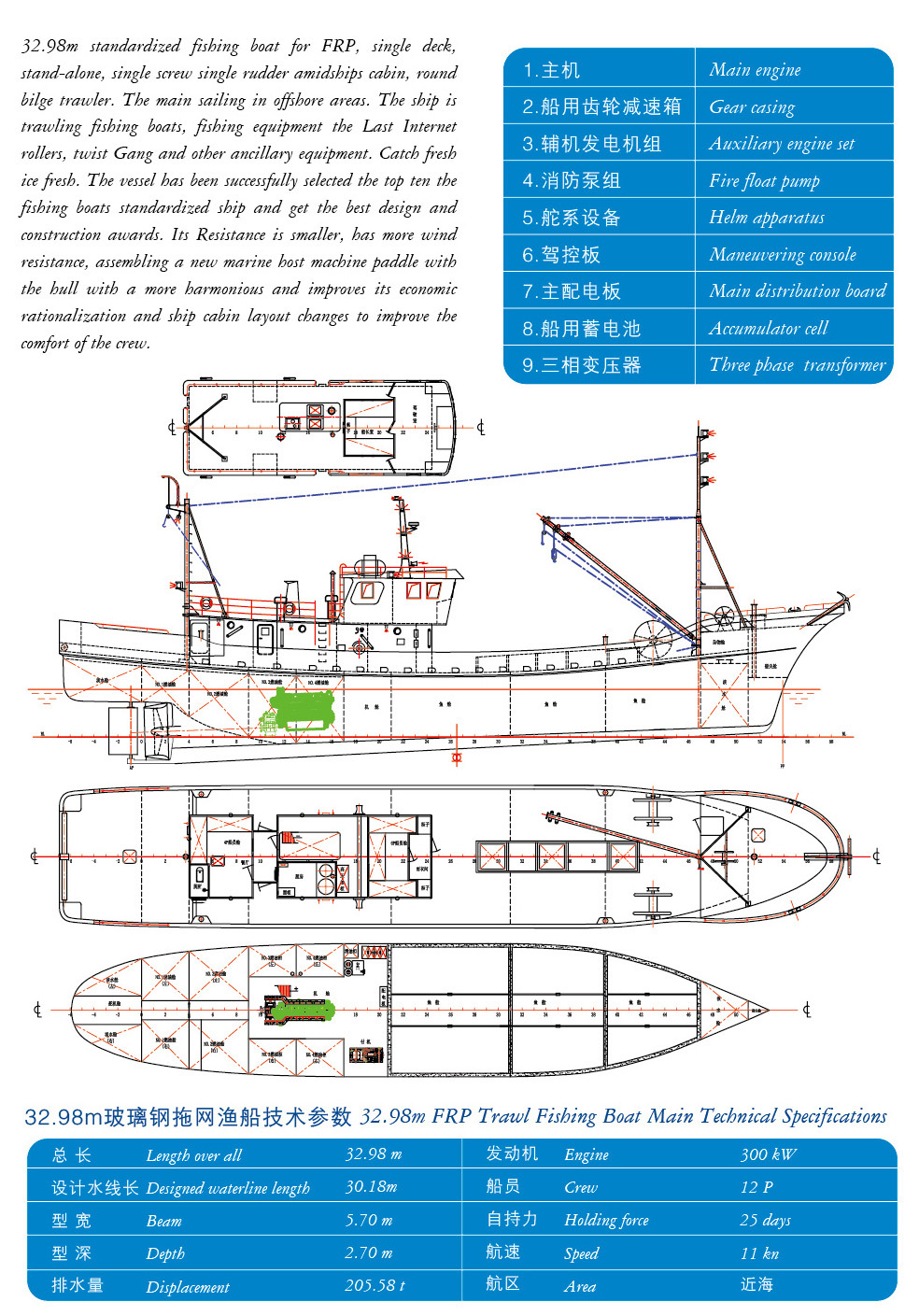 32.98米玻璃钢拖网渔船-中复西港船艇