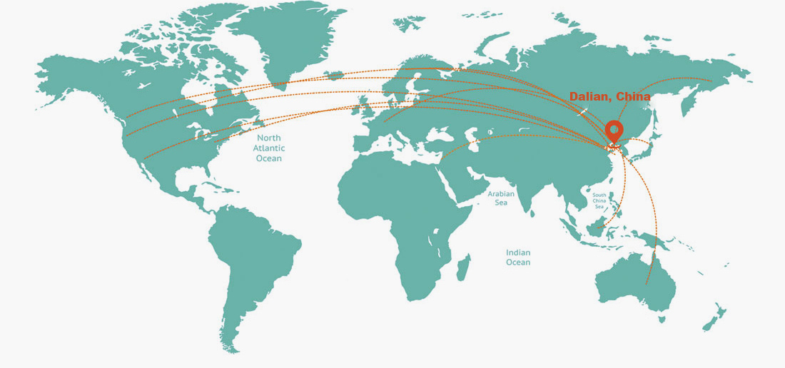Global Market Distribution Global Market Distribution