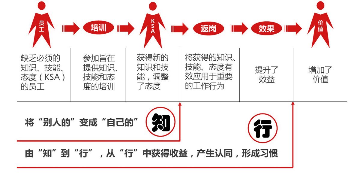 鍒涜仈