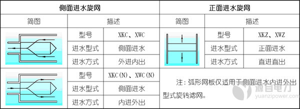 南京源自電力自動(dòng)化設(shè)備有限公司