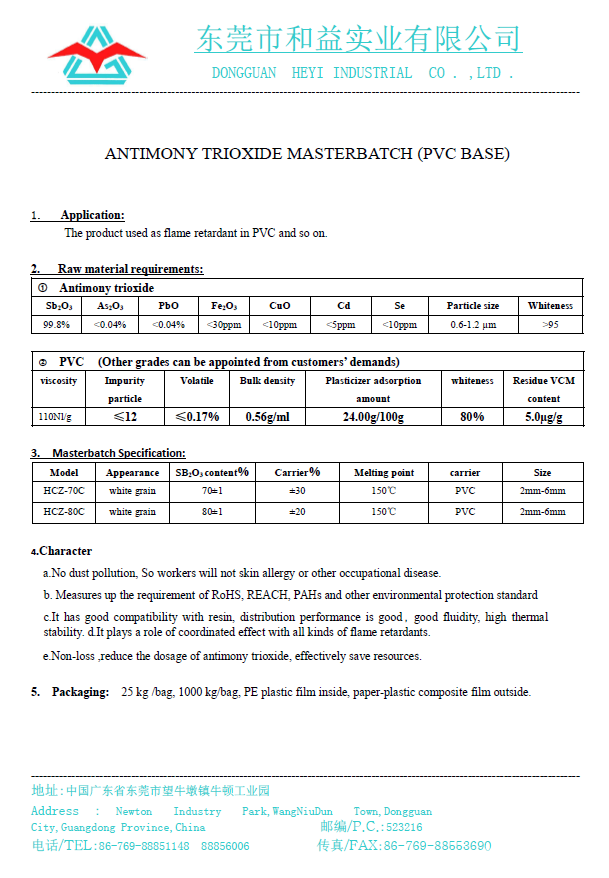 Flame retardant plastic functional masterbatch HCZ-80C