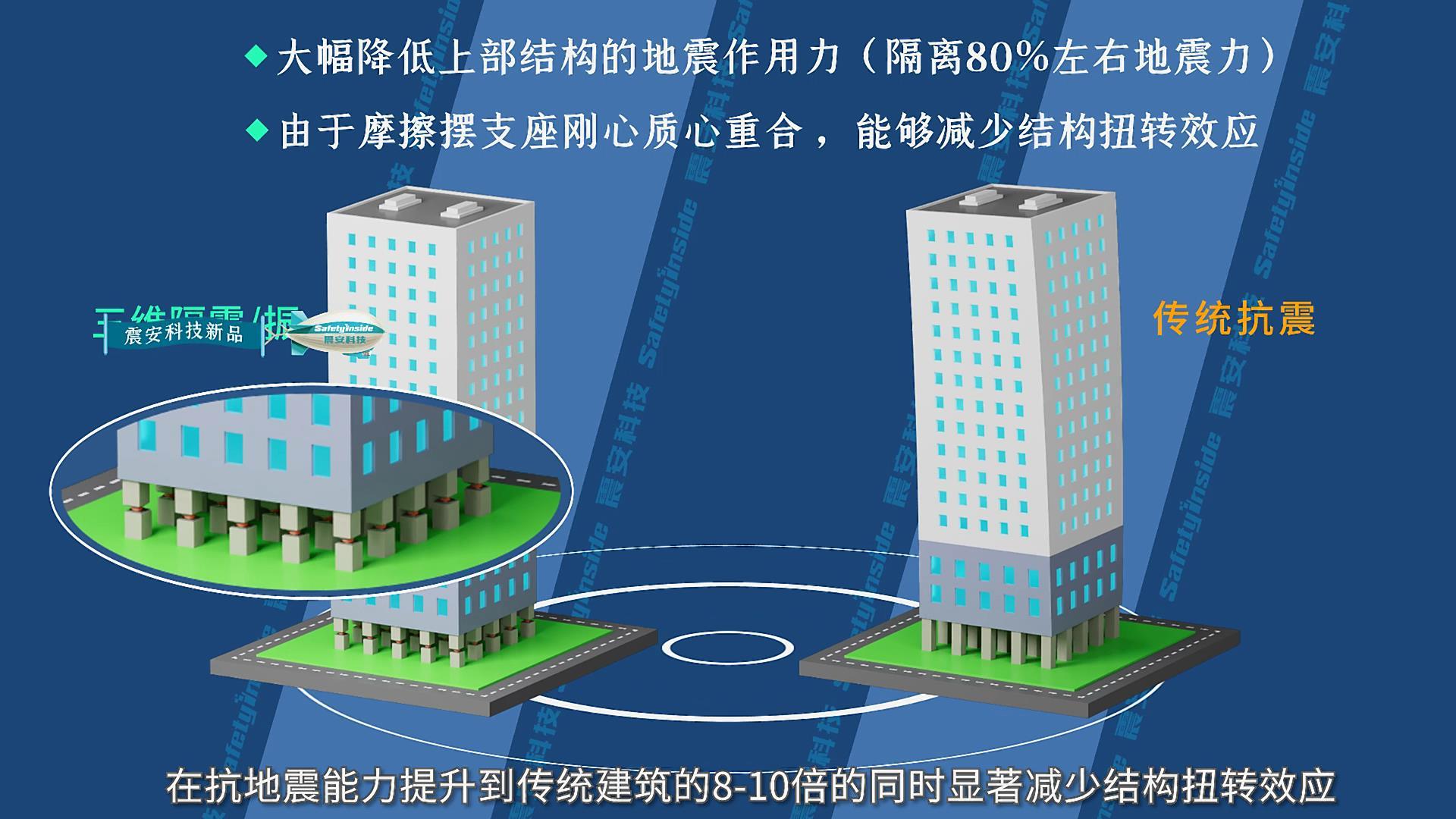 震振双控产品2