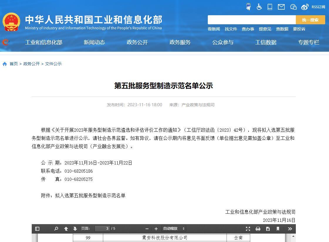锛堝枩璁級闇囧畨绉戞妧鍏ラ€夊伐淇￠儴绗簲鎵光€濇湇鍔″瀷鍒堕€犵ず鑼冧紒涓氬悕鍗曗€? title=