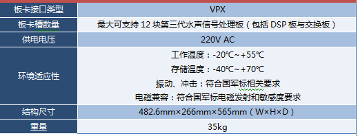 神州普惠