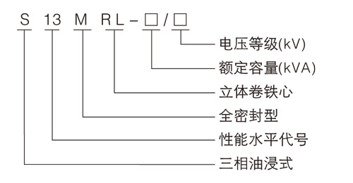 型號(hào)及含義
