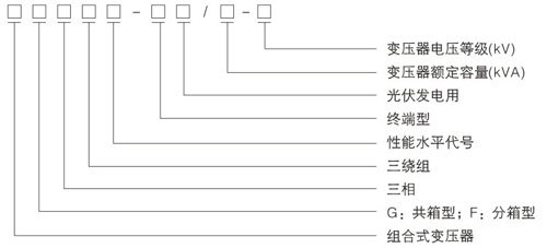 光伏組合式變壓器