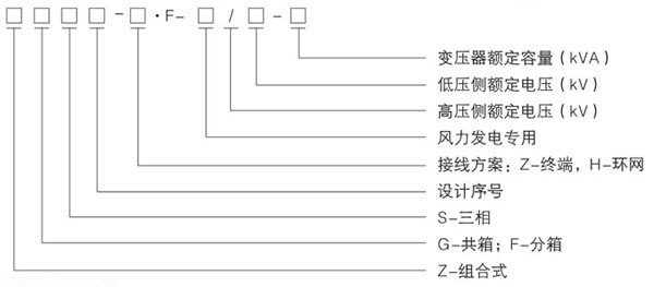 風(fēng)力變壓器