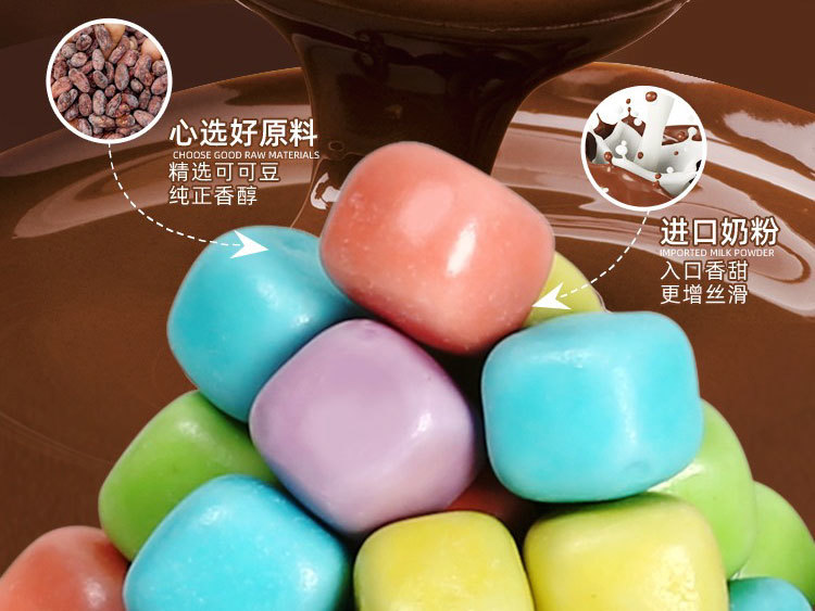 Development of confectionery industry in recent years Development of confectionery industry in recent years