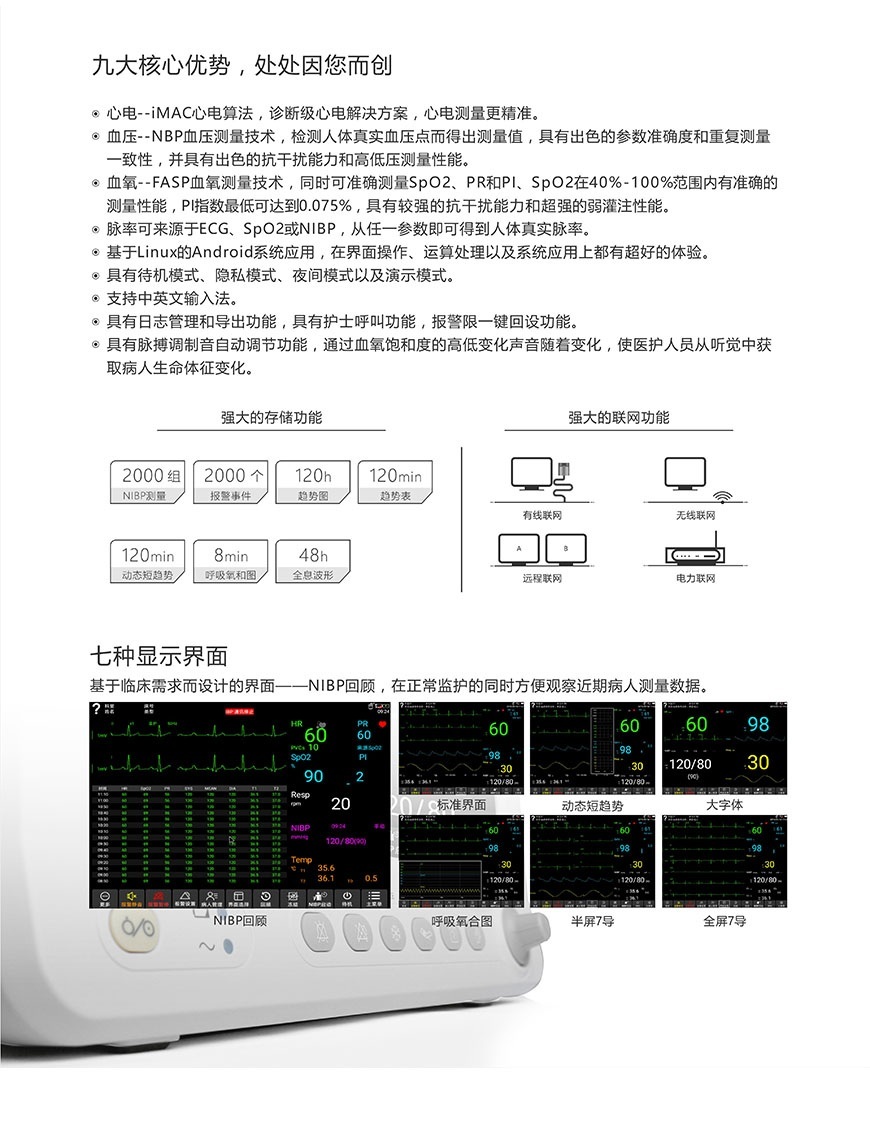 武汉中旗 动态血压监测仪Zoncare-IE70