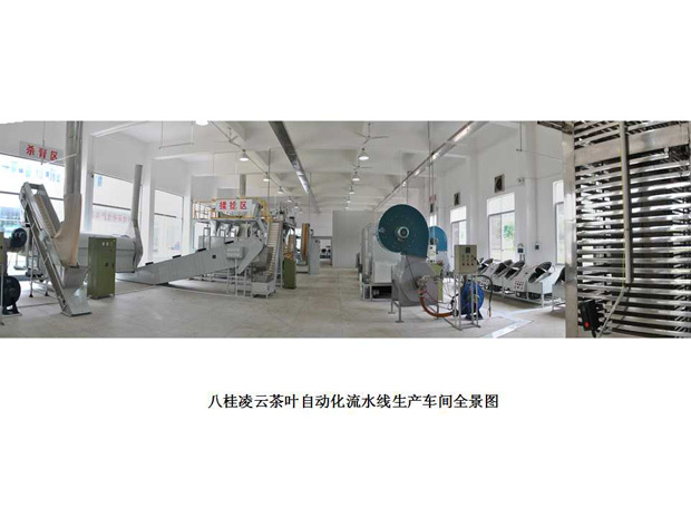自动化加工