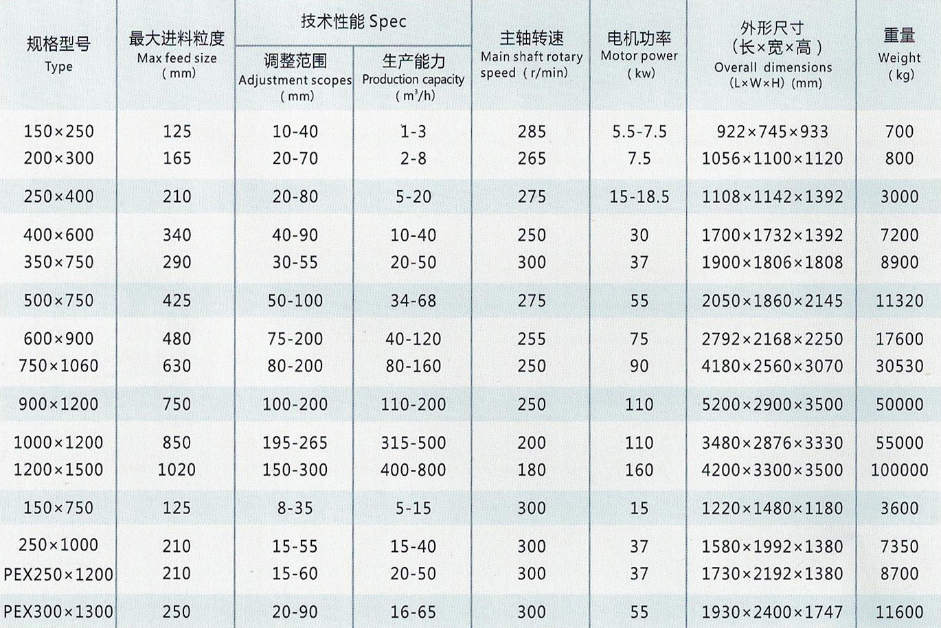 顎式破碎機(jī)