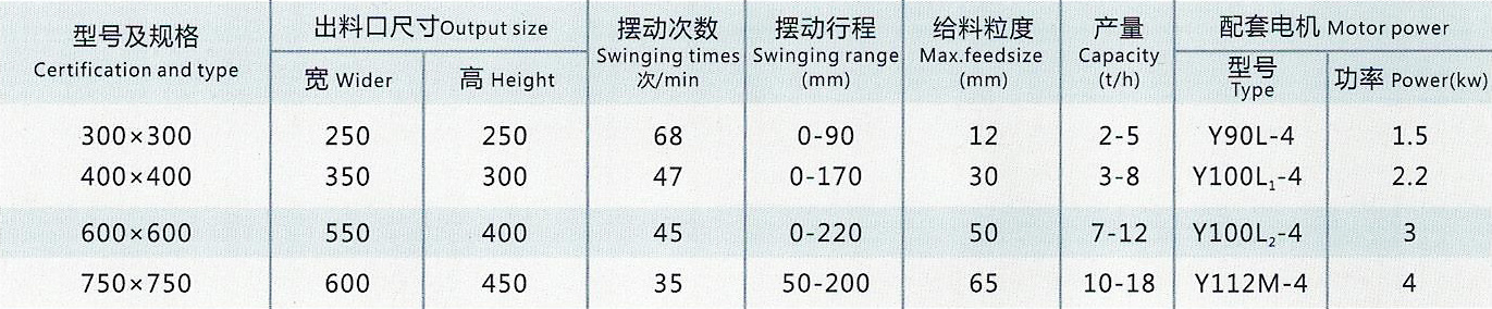 擺式給料機(jī)