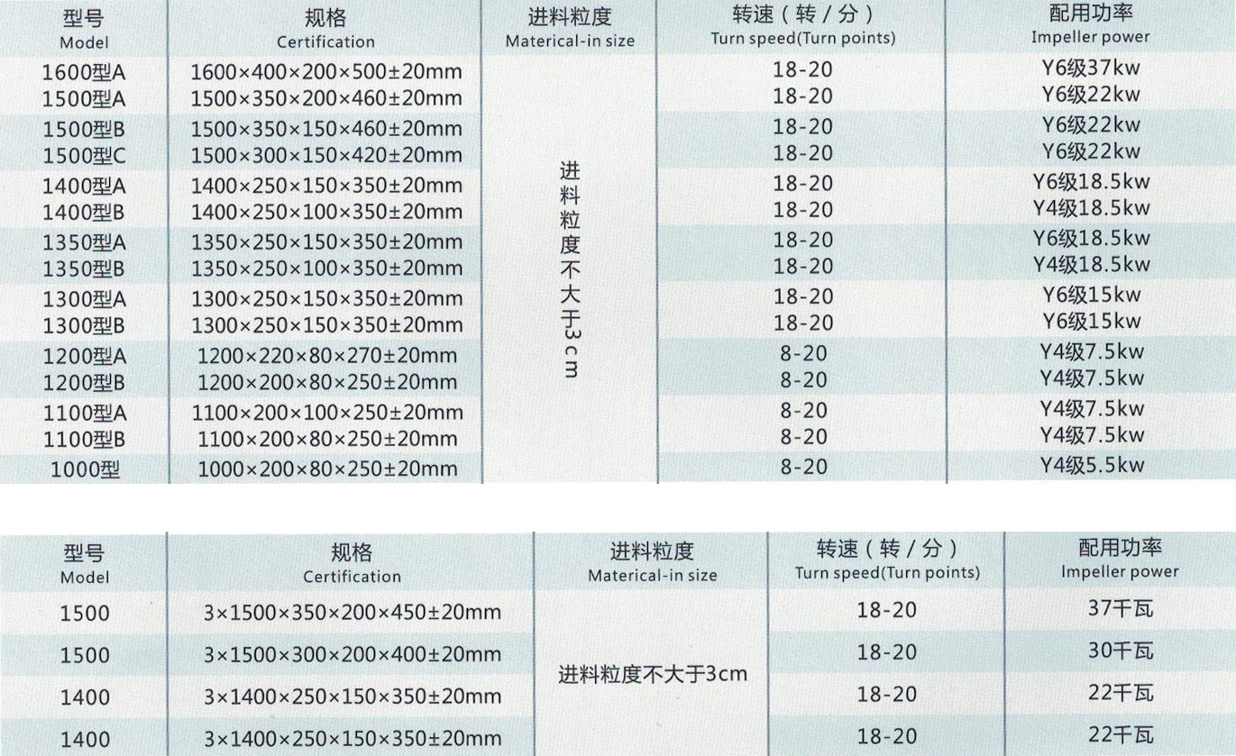 碾金機(jī)