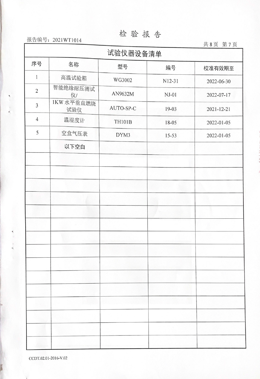 檢驗報告 檢驗報告