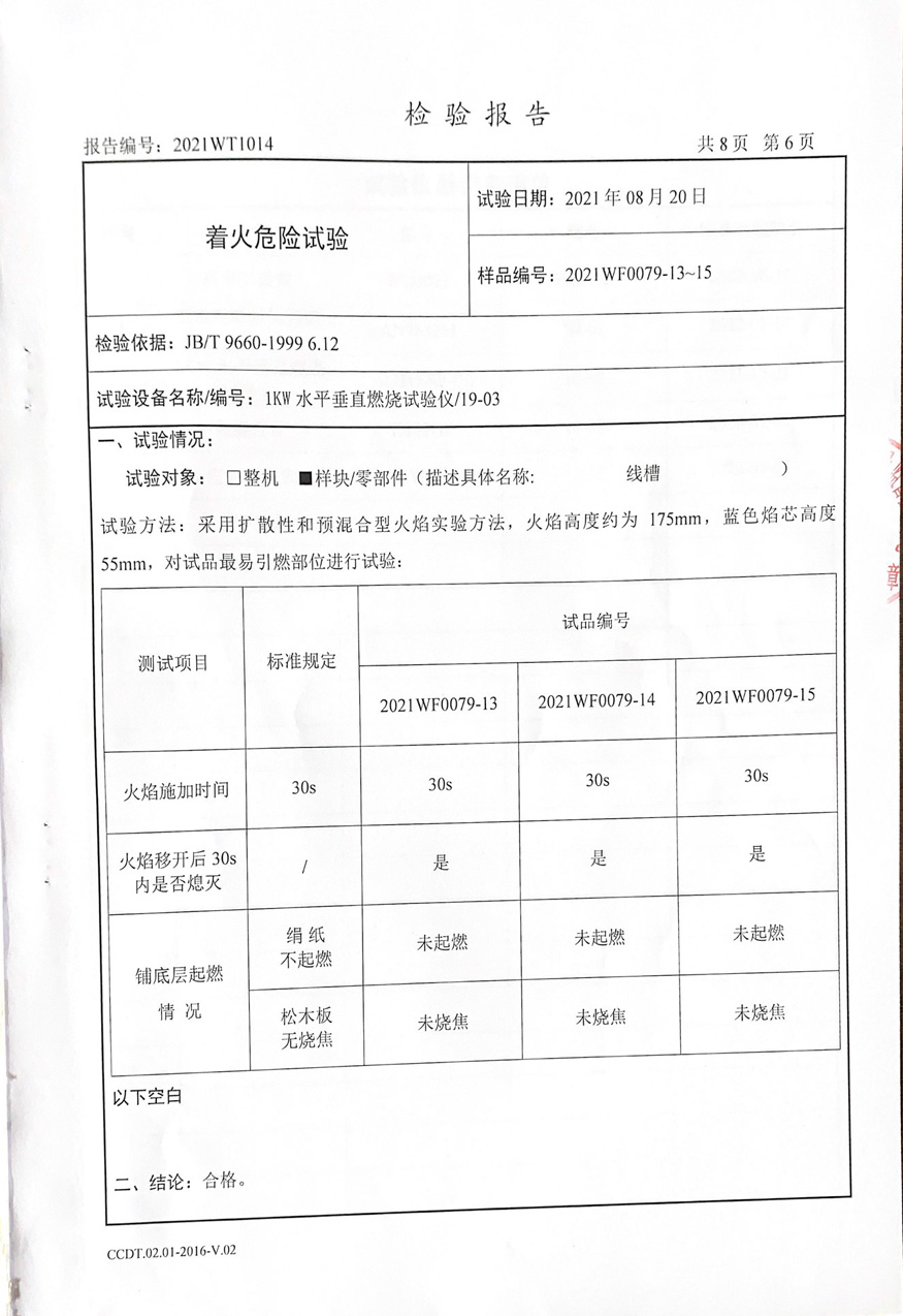 檢驗報告 檢驗報告