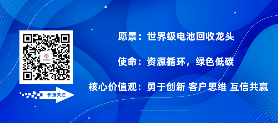 藍(lán)色商務(wù)創(chuàng)業(yè)橫向二維碼 (5)
