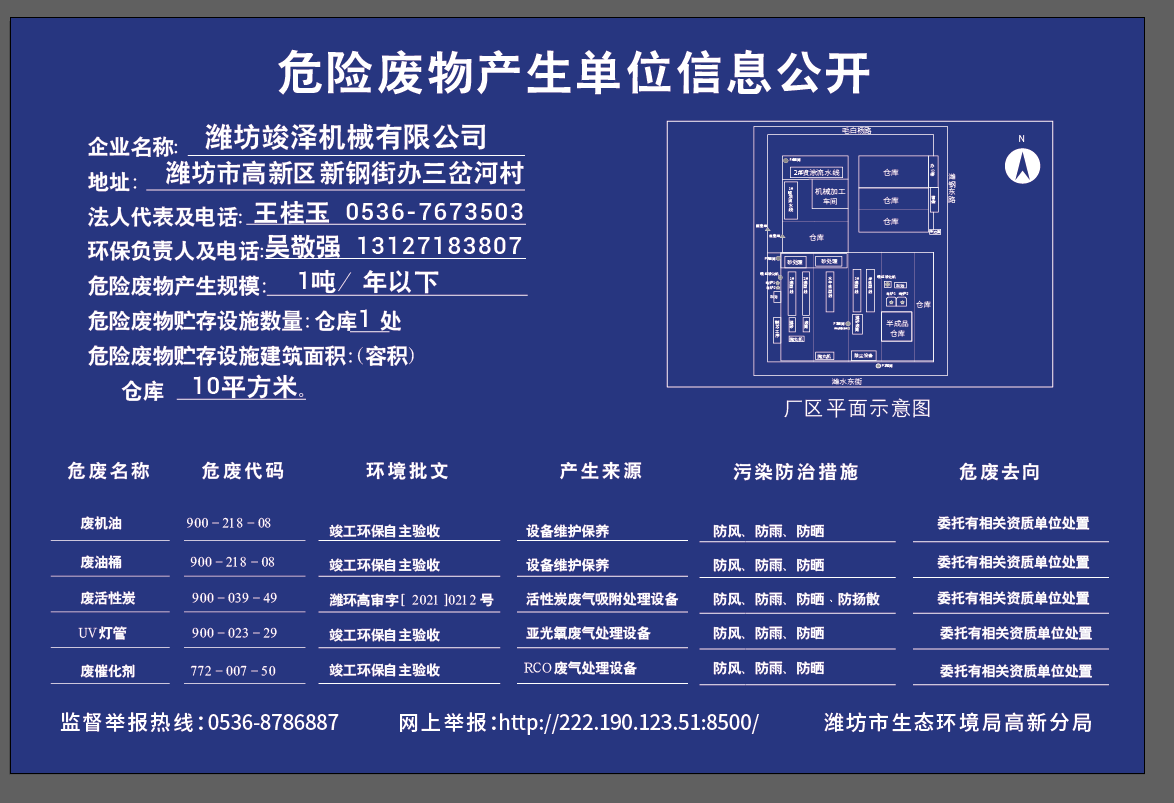 危險廢物管理計劃