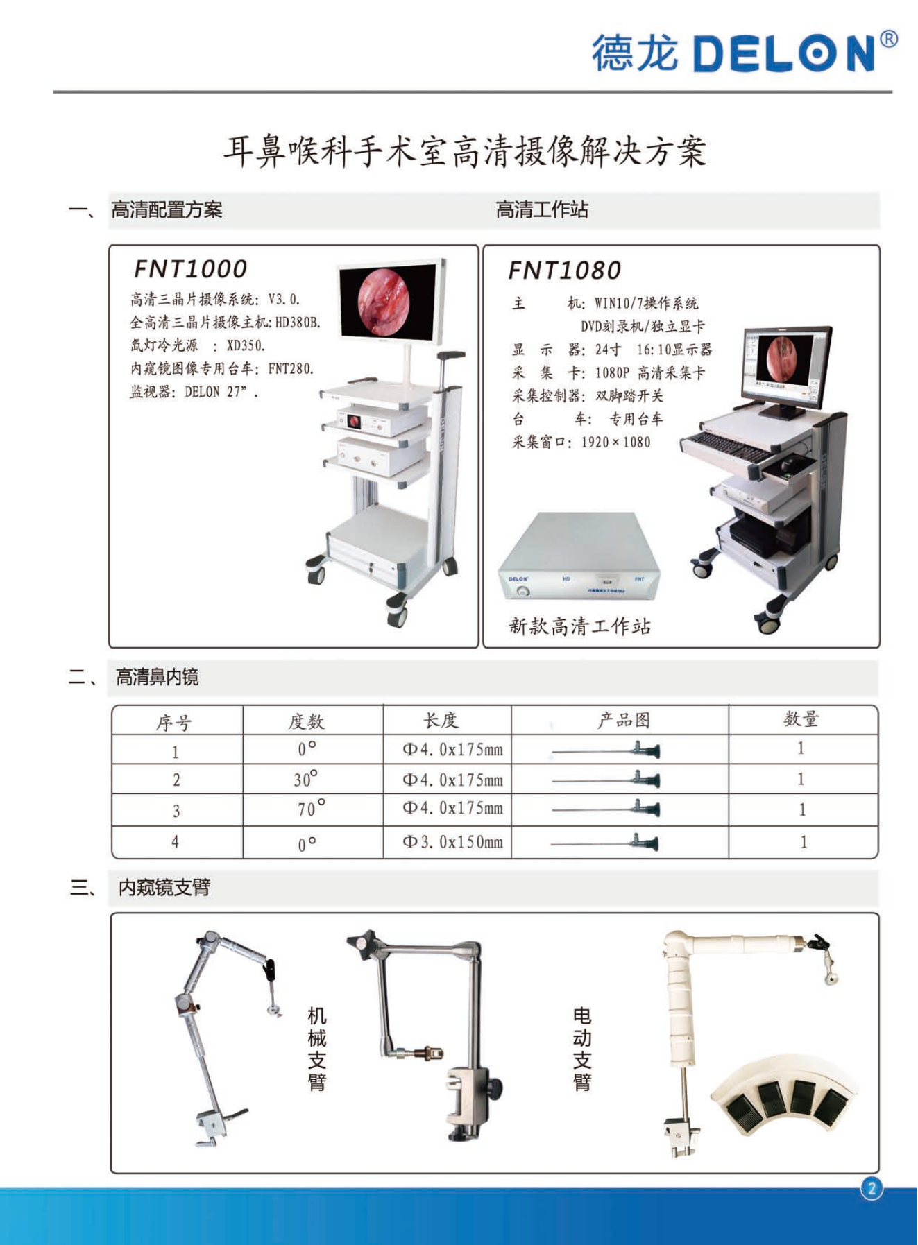 耳鼻喉科手术室高清摄像解决方案