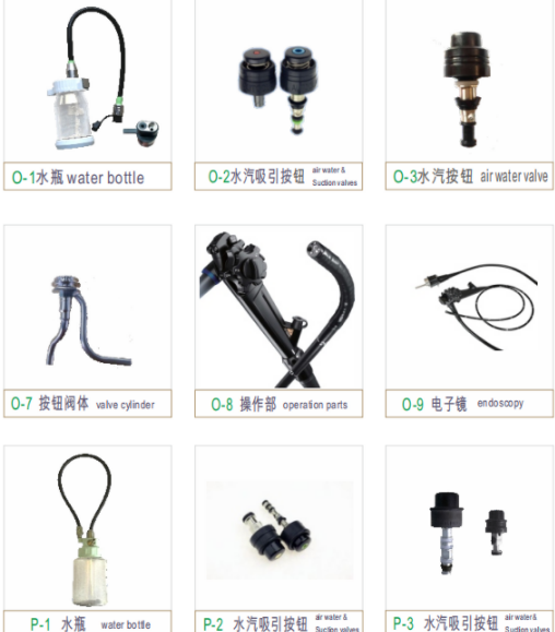 Spareparts