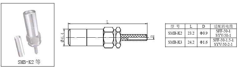 SMB-K3