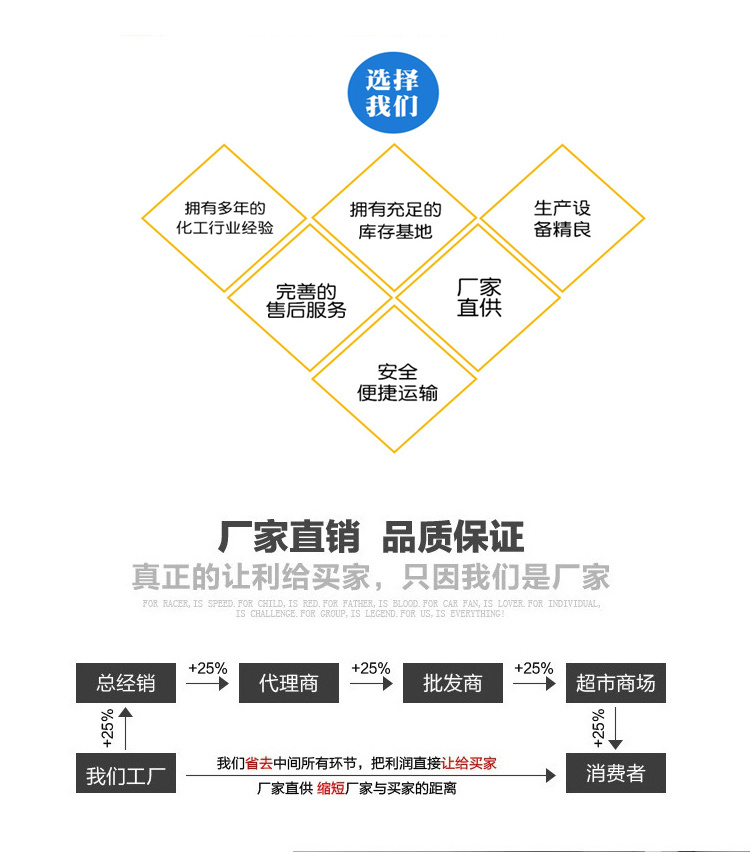 分散印花糊料