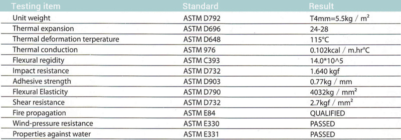 Product Specification