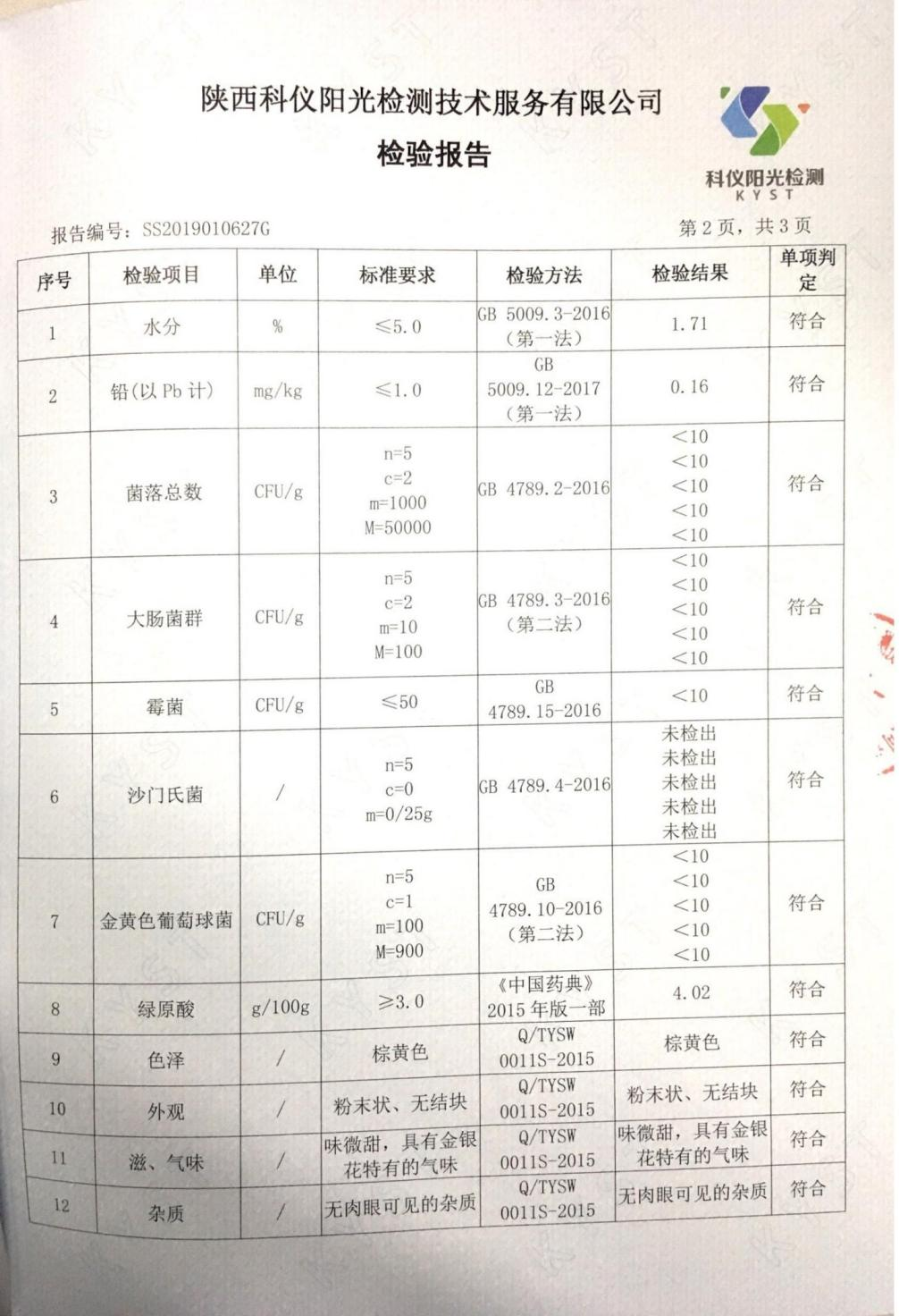 tianyi