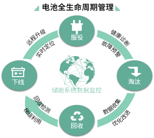 中國(guó)中鐵專家調(diào)研組蒞臨雅駿參觀調(diào)研