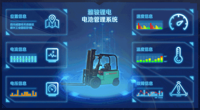 大數(shù)據(jù)推動(dòng)產(chǎn)業(yè)生態(tài)搭建新經(jīng)濟(jì)模式，中國(guó)鐵塔&雅駿汽車攜手譜寫(xiě)能源利用新篇章
