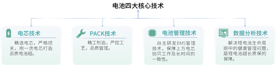 中國(guó)中鐵專家調(diào)研組蒞臨雅駿參觀調(diào)研