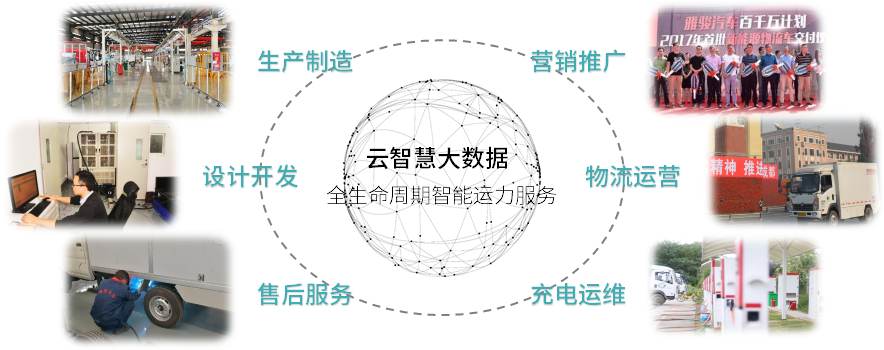 中國(guó)中鐵專家調(diào)研組蒞臨雅駿參觀調(diào)研