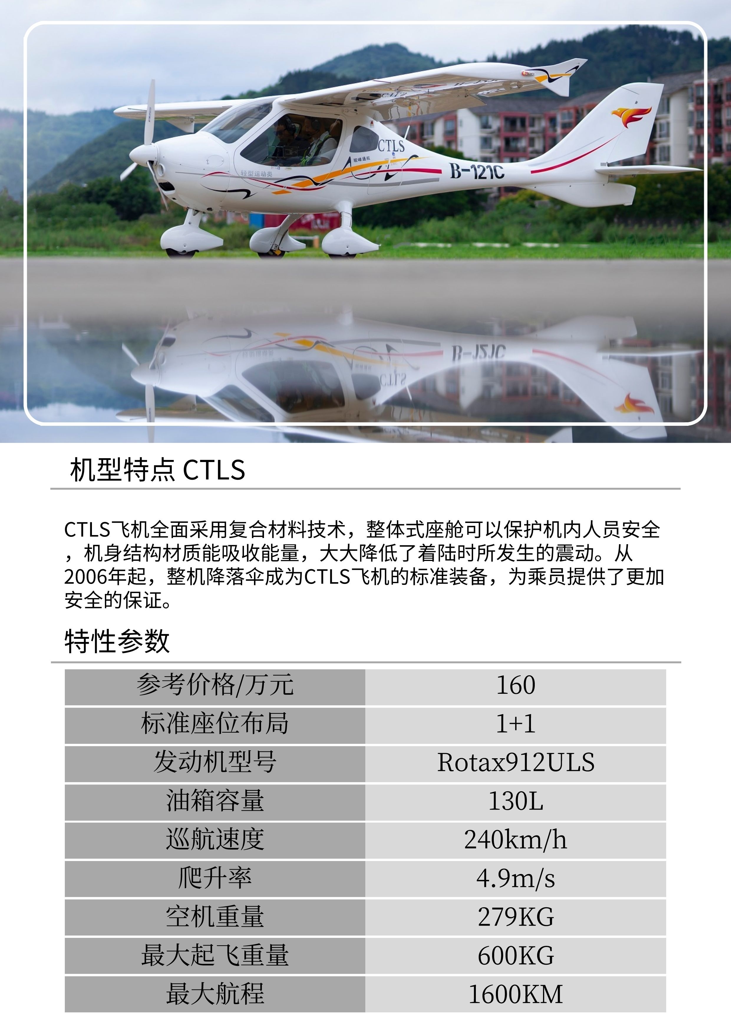 CTLS