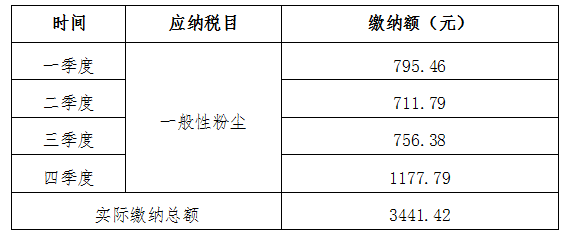 详情