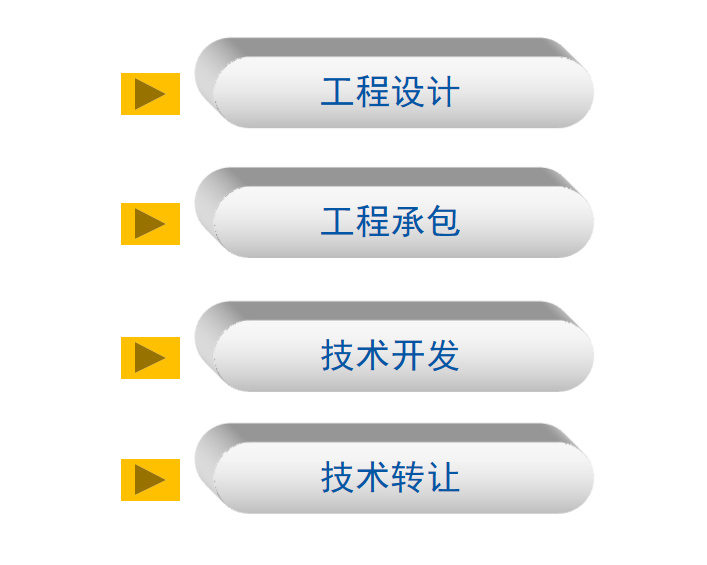 技術(shù)服務(wù)