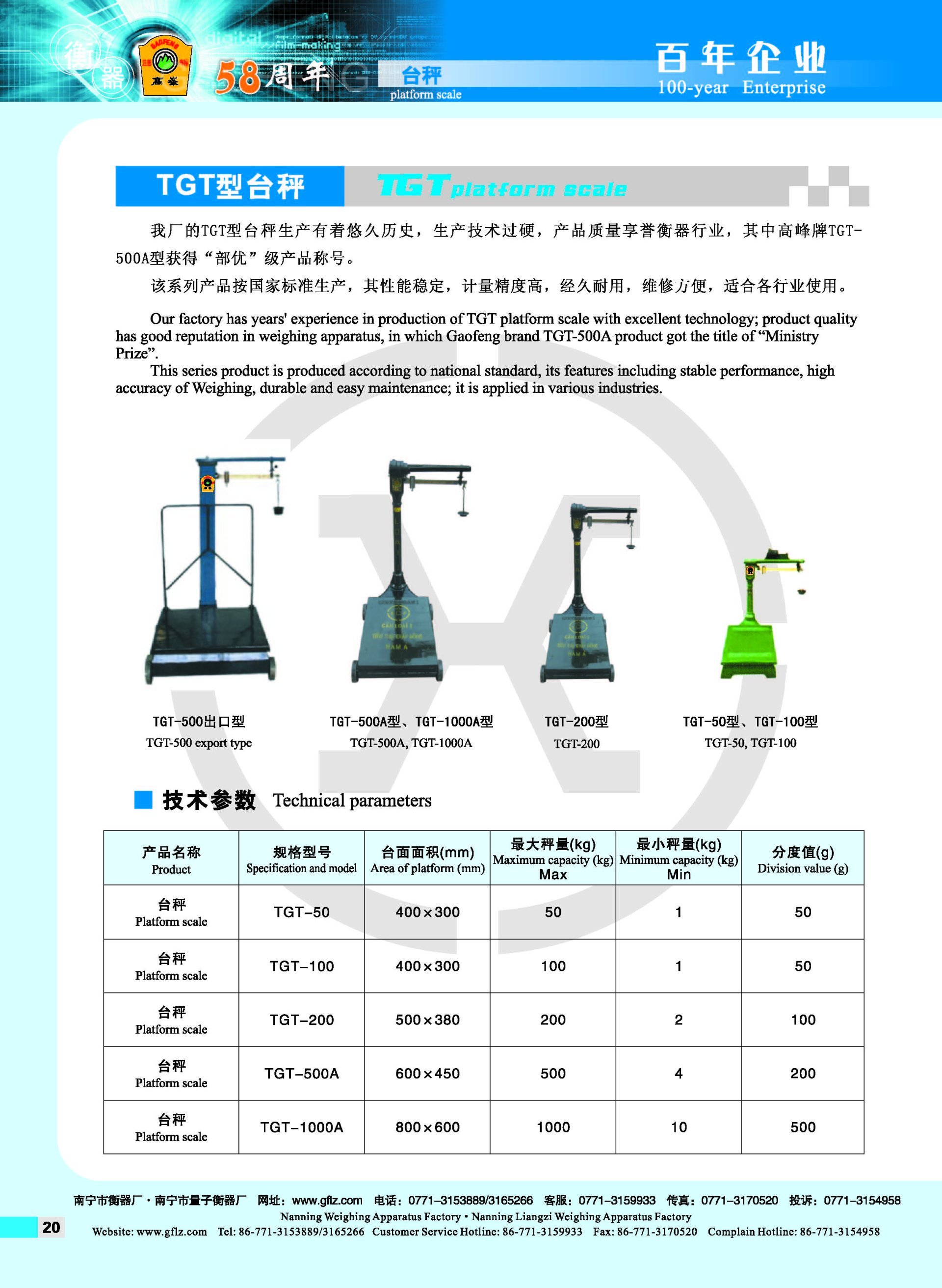 Nanning Weighing Instrument Factory