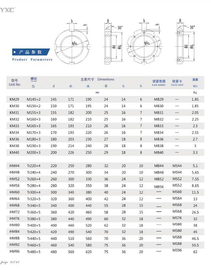 锁紧螺母