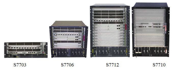 S7700 系列智能路由交换机