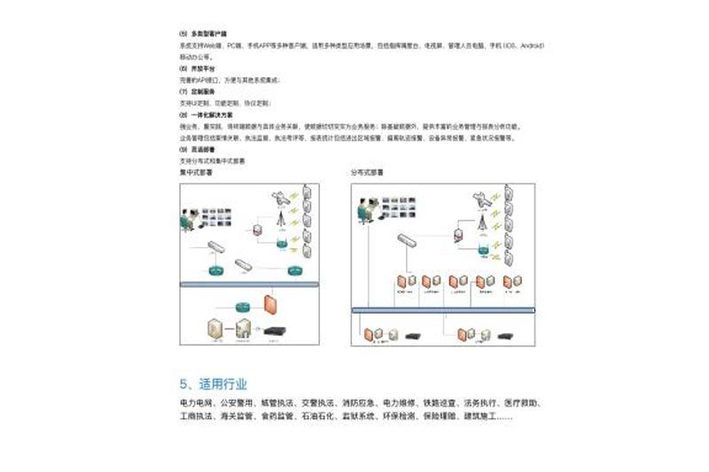 IVS-100可視化指揮調(diào)度系統(tǒng)