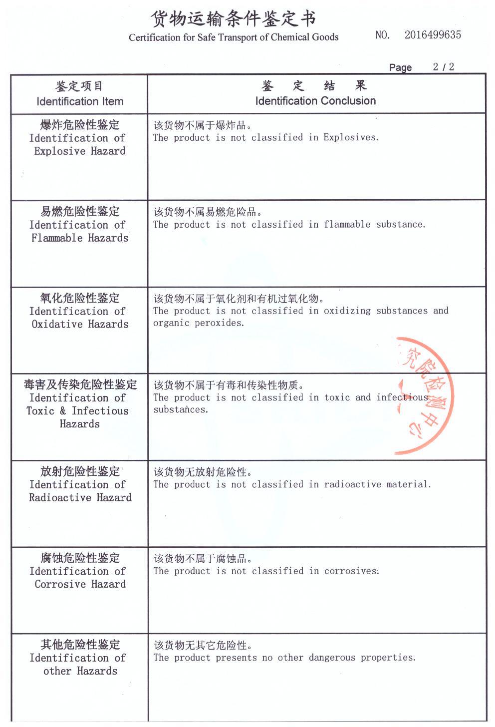 Test report of marble glue