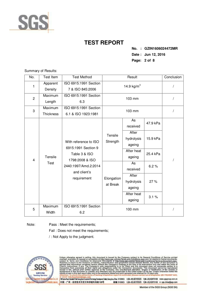 SGS test report