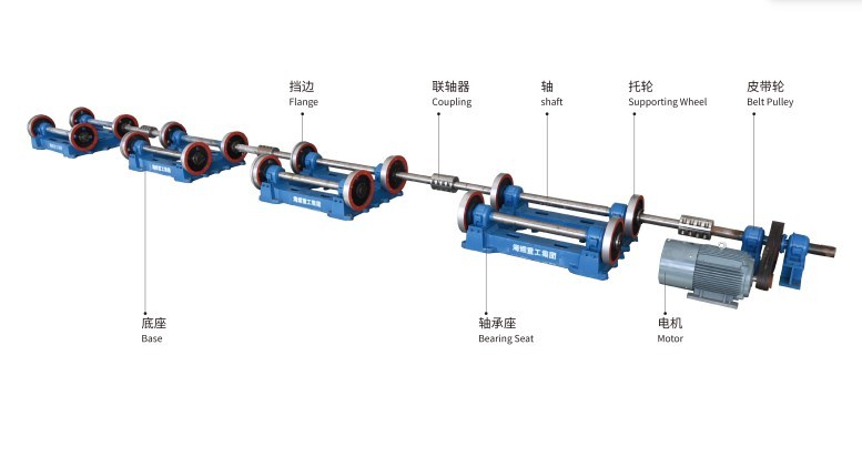 concrete pole centrifugal spinning machine