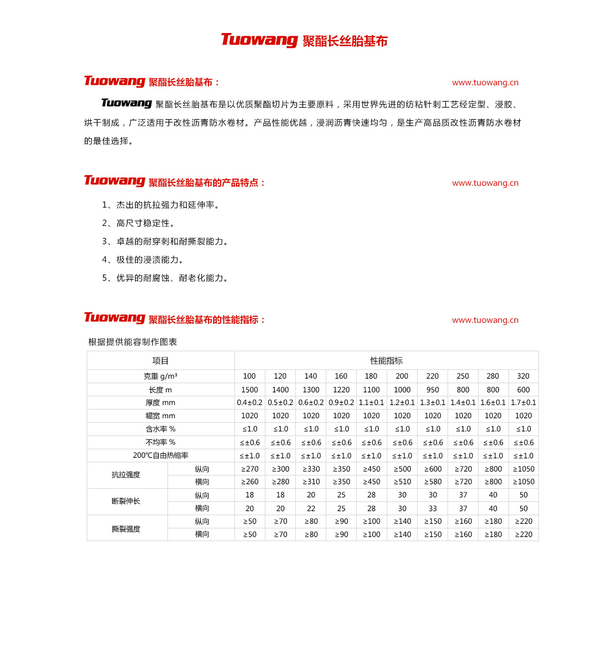 聚酯長絲胎基布