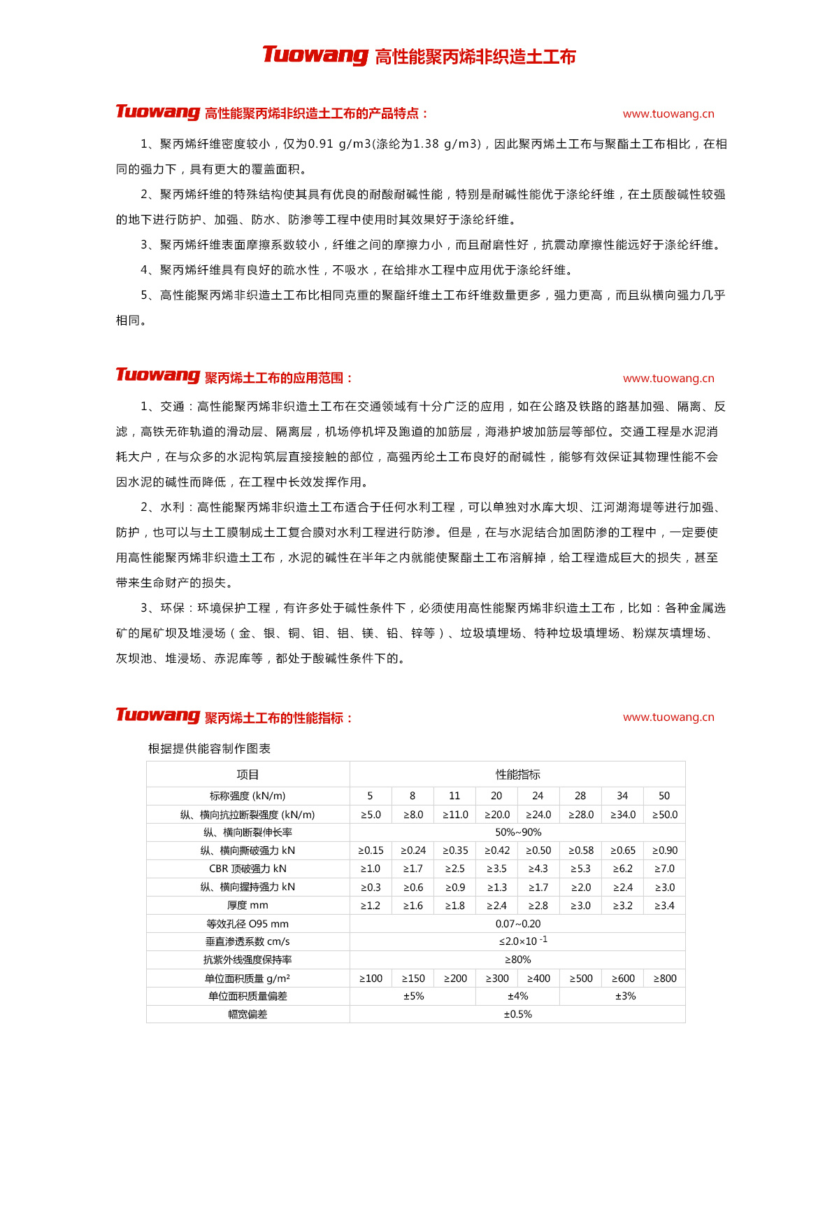 高性能聚丙烯非織造土工布