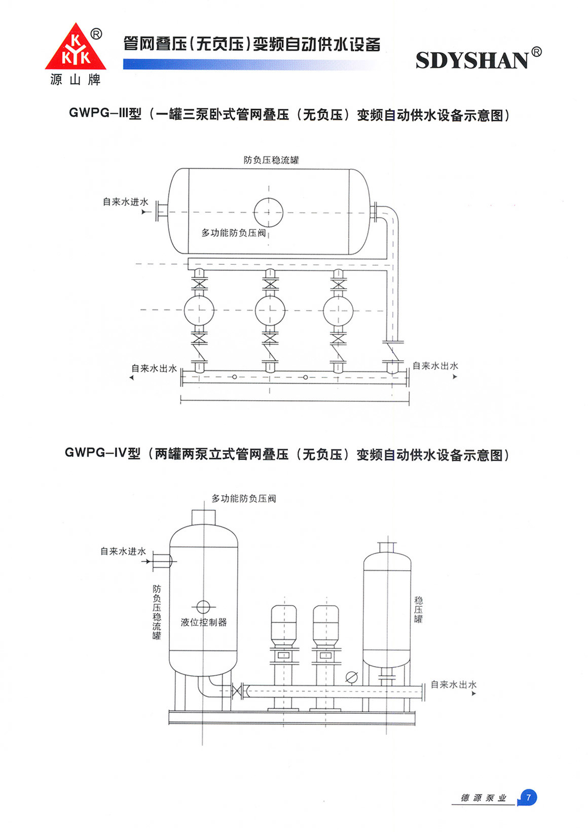 無負壓變頻供水設備