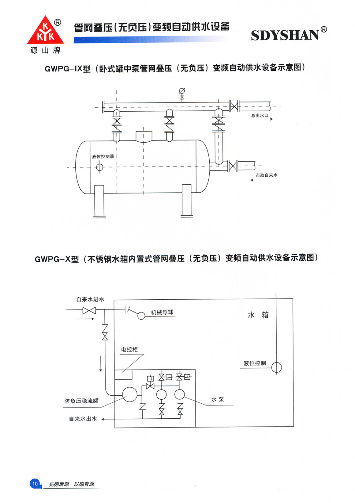 無負壓變頻供水設備