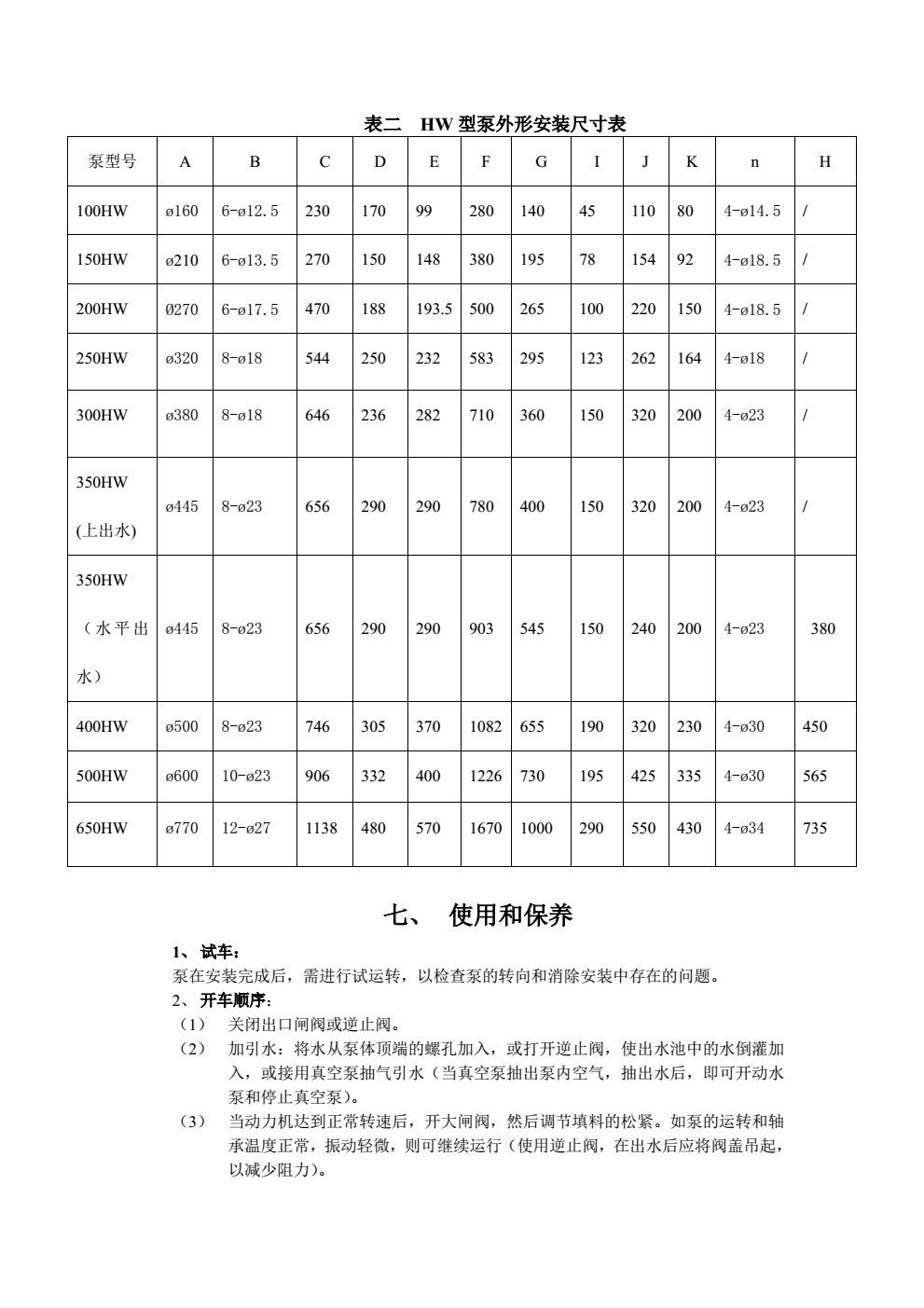 德源泵業(yè)